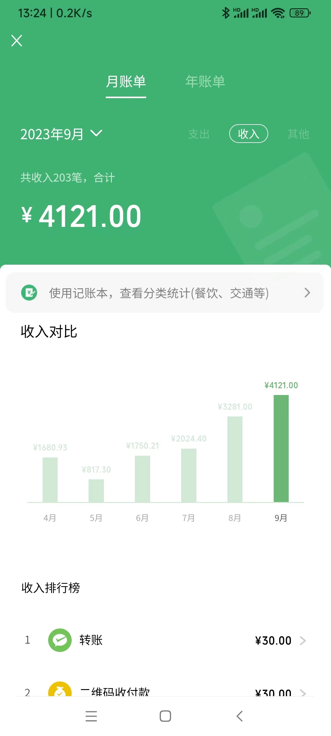 （7265期）广州小蛮腰情侣表白粒子特效 简单制作 轻轻松松日入200 （实例教程 专用工具 模版）-中创网_专注互联网创业,项目资源整合