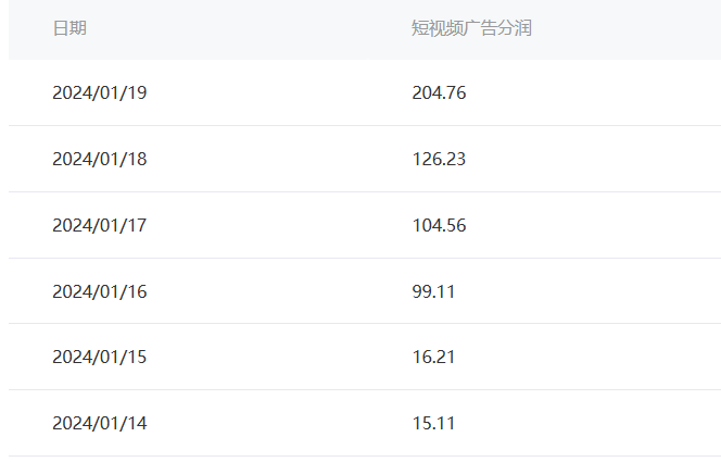 （8712期）千家全新“冷爆利”游戏玩法，新手轻轻松松月入6000-中创网_专注互联网创业,项目资源整合