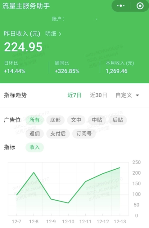 AI爆改实时热点流量贴片玩法，冷启动账号当天收益9720.82元-中创网_专注互联网创业,项目资源整合
