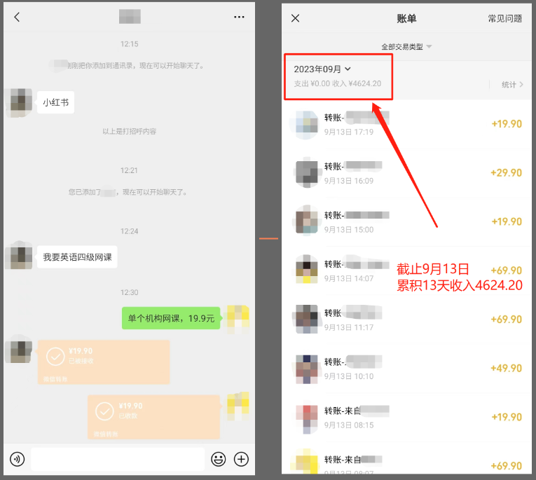（7234期）小红书的英语内容转现，日入400 ，不会英语也可以做，长期项目（附2828G材料）-中创网_专注互联网创业,项目资源整合
