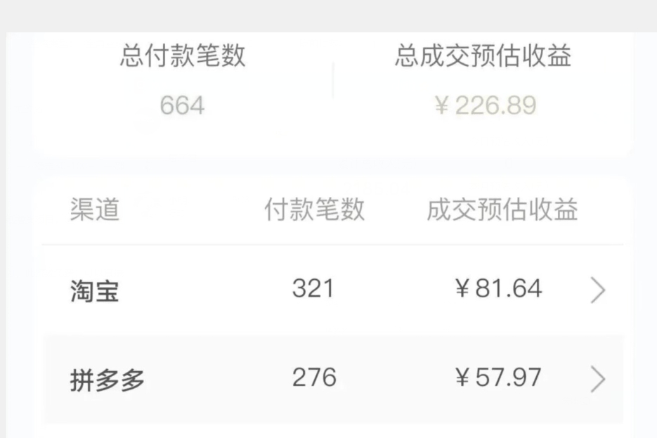 持续稳定居家生活第二职业，一天平稳50-100 ，一部手机就能做-中创网_专注互联网创业,项目资源整合