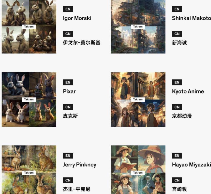 Midjourney辞典AIGC中英双语图文辞典+提示关键词Prompt大全-中创网_专注互联网创业,项目资源整合