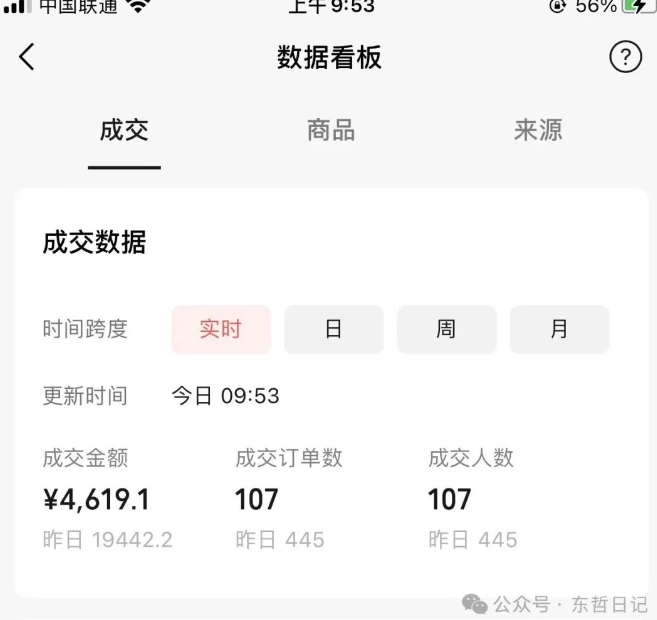 （9273期）东哲日记·萌宝短视频卖货，2天提成9000-中创网_专注互联网创业,项目资源整合