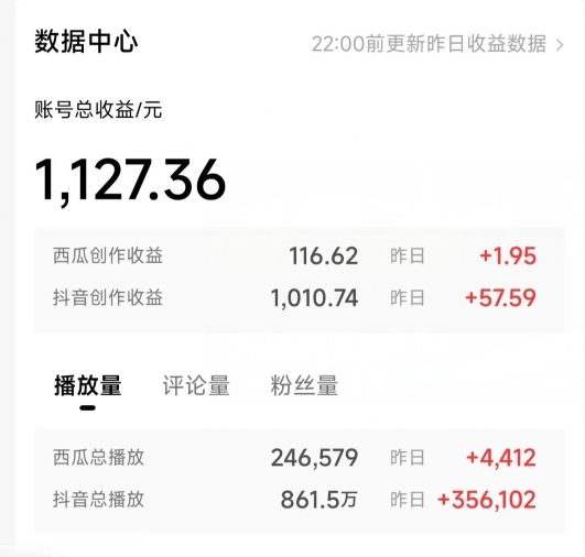 一天收入2000+，最新中视频创新玩法，用AI科技一键改唱影解说刷爆流量收益【揭秘】-中创网_专注互联网创业,项目资源整合