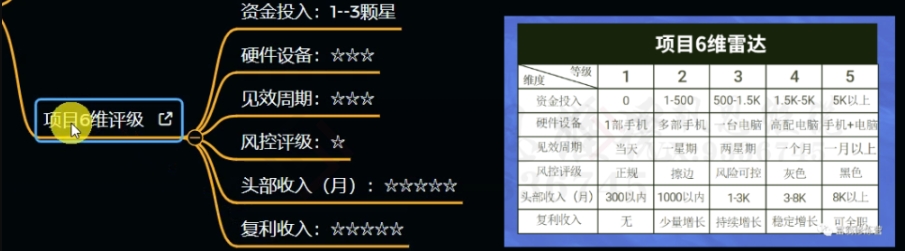 十万个富翁修炼宝典之12.AI写作爆文，月入5k+-中创网_专注互联网创业,项目资源整合