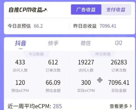 十一国庆蓝海项目，1手机0基本能做，1天最大盈利931？-中创网_专注互联网创业,项目资源整合