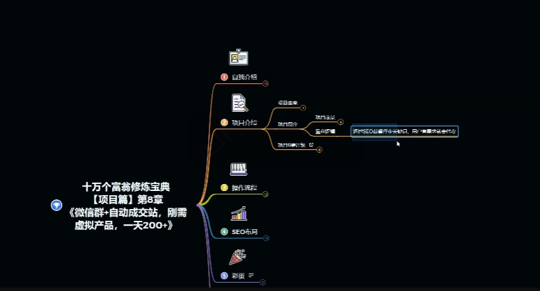 十万个富翁修炼宝典之8.微信群+自动成交站，刚需虚拟产品，一天200+-中创网_专注互联网创业,项目资源整合