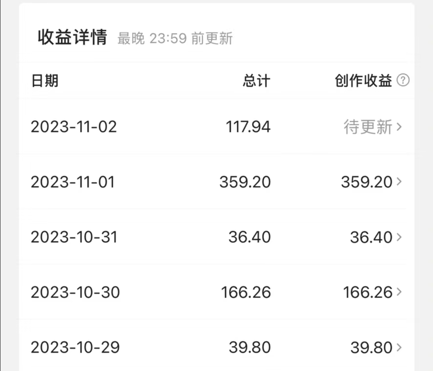 （7855期）全新撸视频盈利游戏玩法，一天轻轻松松200-中创网_专注互联网创业,项目资源整合