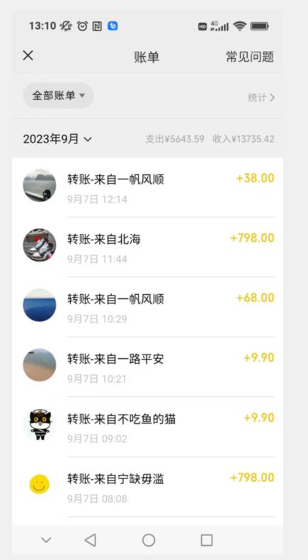 卖古书电子书籍，著作只需简单图片去重复，高客单价高收益，月入五位轻松-中创网_专注互联网创业,项目资源整合