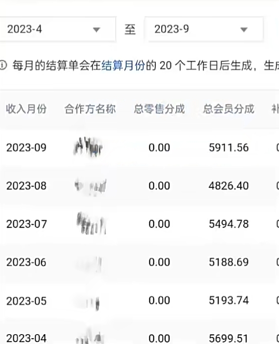 怎样用AI写网络小说赚稿费、每日10min、单账户月入5000＋-中创网_专注互联网创业,项目资源整合