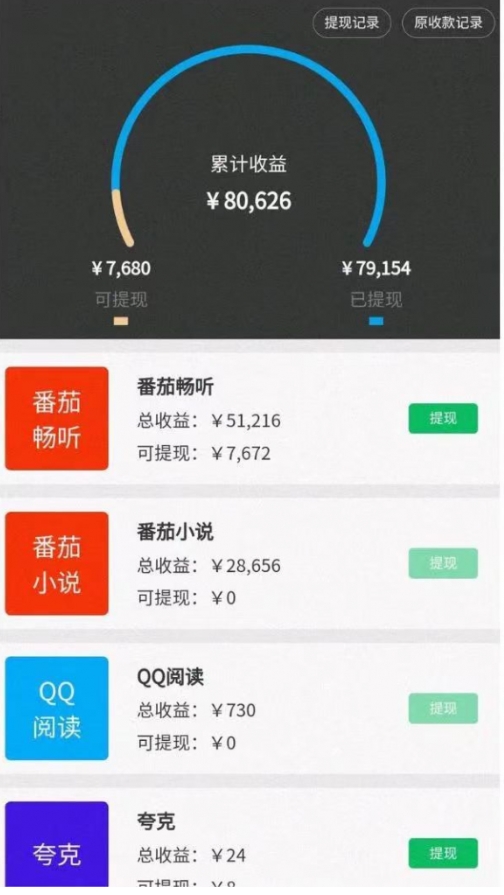 10分钟左右1条短视频，小说推文1天3000 ？这个人是这样做的-中创网_专注互联网创业,项目资源整合