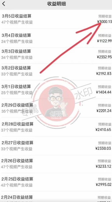 【蓝海项目】视频号创作分成计划，24年最新热门玩法，单天收益破8000+！【揭秘】-中创网_专注互联网创业,项目资源整合