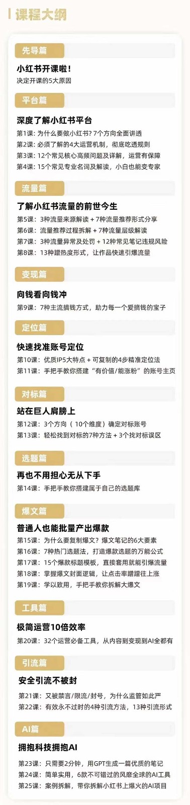 2024年全新小红书运营课程内容：平常人也可以点爆小红书的（27堂课）-中创网_专注互联网创业,项目资源整合