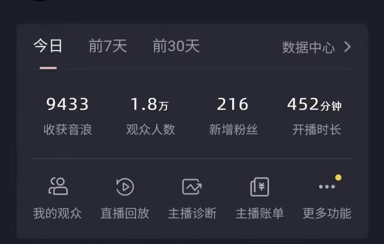 （8817期）各大网站最新奥特曼小舞混合格斗对决，无人直播，礼品收不断，家庭保姆级落地式课堂教学-中创网_专注互联网创业,项目资源整合